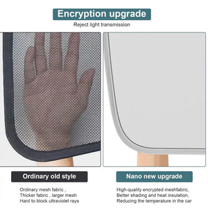Tesla Model 3 Sunroof Sunshade (2017–2023) – Front & Rear Glass Roof Cover