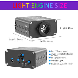 16W Car Star Roof LED Fiber Optic Light Kit – Starry Sky Ceiling