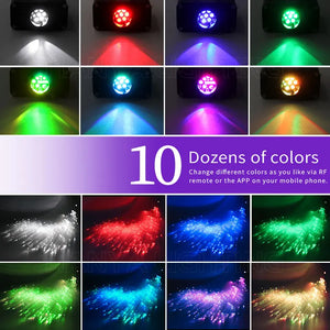 16W Car Star Roof LED Fiber Optic Light Kit – Starry Sky Ceiling
