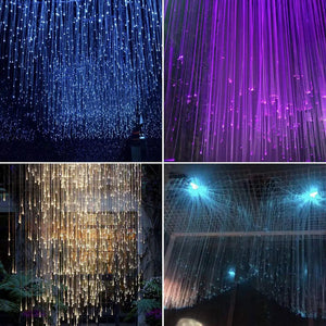 12W RGB Car Starry Sky Ceiling Lights – Fiber Optic Music Control