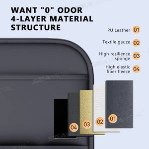 SEAMETAL 6-Pocket Car Seat Back Organizer – Waterproof Storage Bag