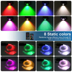 12W RGB Car Starry Sky Ceiling Lights – Fiber Optic Music Control