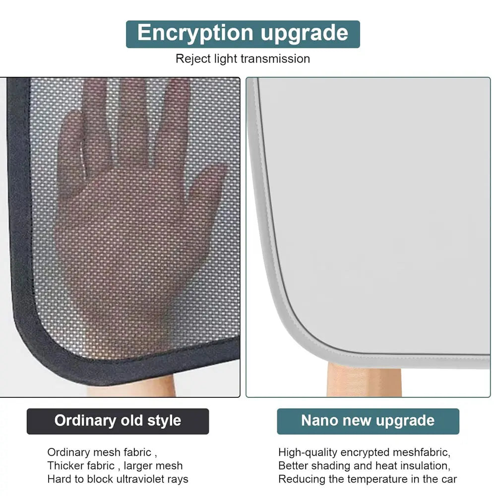 Tesla Model 3 Sunroof Sunshade (2017–2023) – Front & Rear Glass Roof Cover