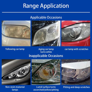 Headlight Restoration Polish – Scratch & Oxidation Remover