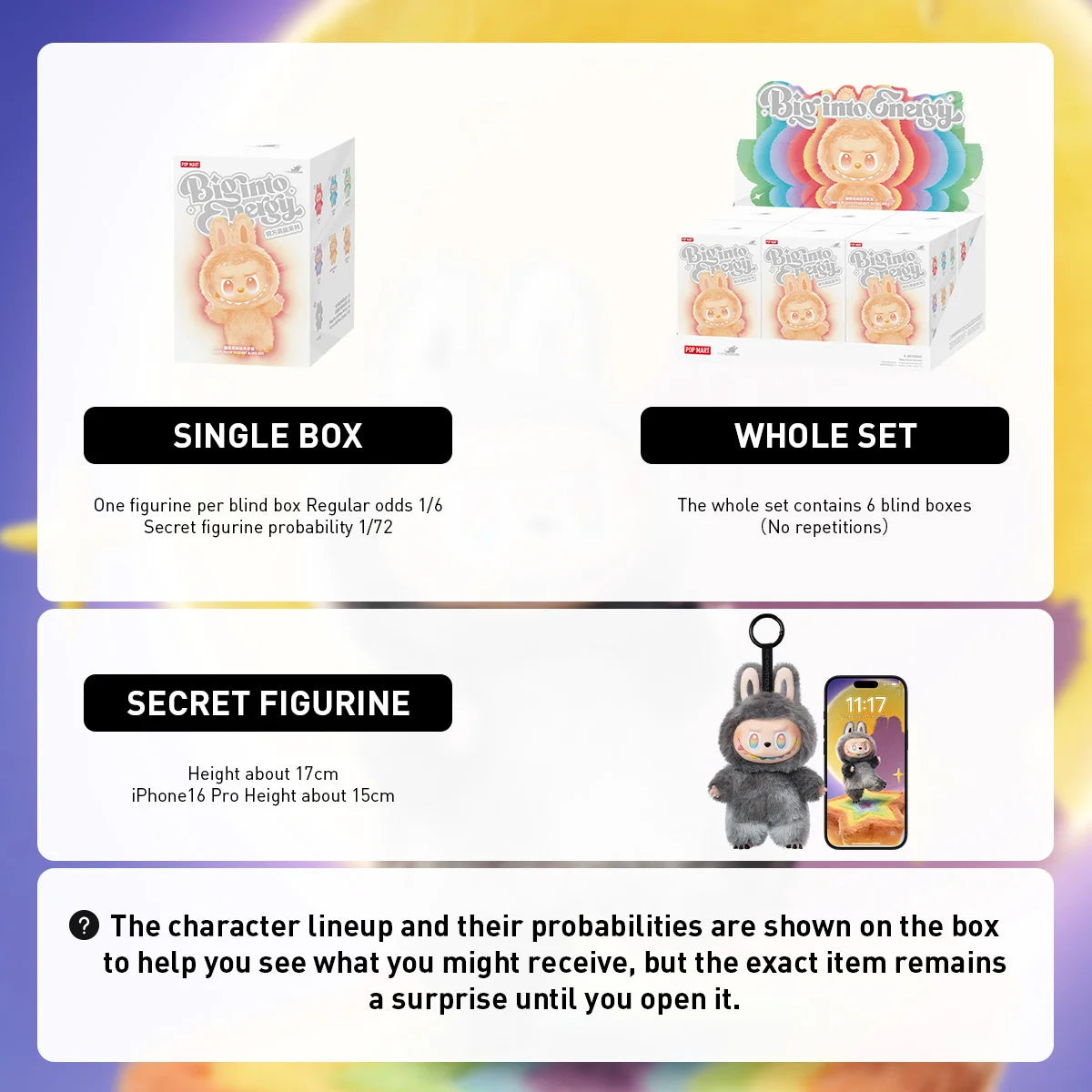 Labubu Big Into Energy Plush Pendant Blind Box – POP MART Collectible