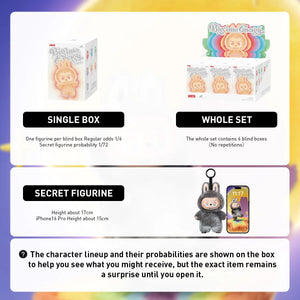 Labubu Big Into Energy Plush Pendant Blind Box – POP MART Collectible