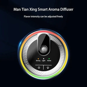 USB Rechargeable Car Air Freshener – LED Aromatherapy Diffuser