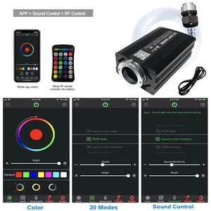 12W RGB Car Starry Sky Ceiling Lights – Fiber Optic Music Control