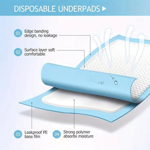 Pet Pee Pads - for Cats to Absorb Urine Cat Diapers. Cat - Small Dog. Puppy. Urinary Pads. Diapers. Suitable for a Variety of Domestic Pets Such as Cats, Dogs, Hamsters, Rabbits, Guinea Pigs, Etc. Suitable for Use in Cages, I