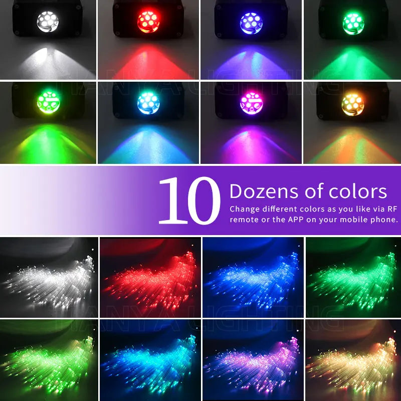 16W Car Star Roof LED Fiber Optic Light Kit – Starry Sky Ceiling