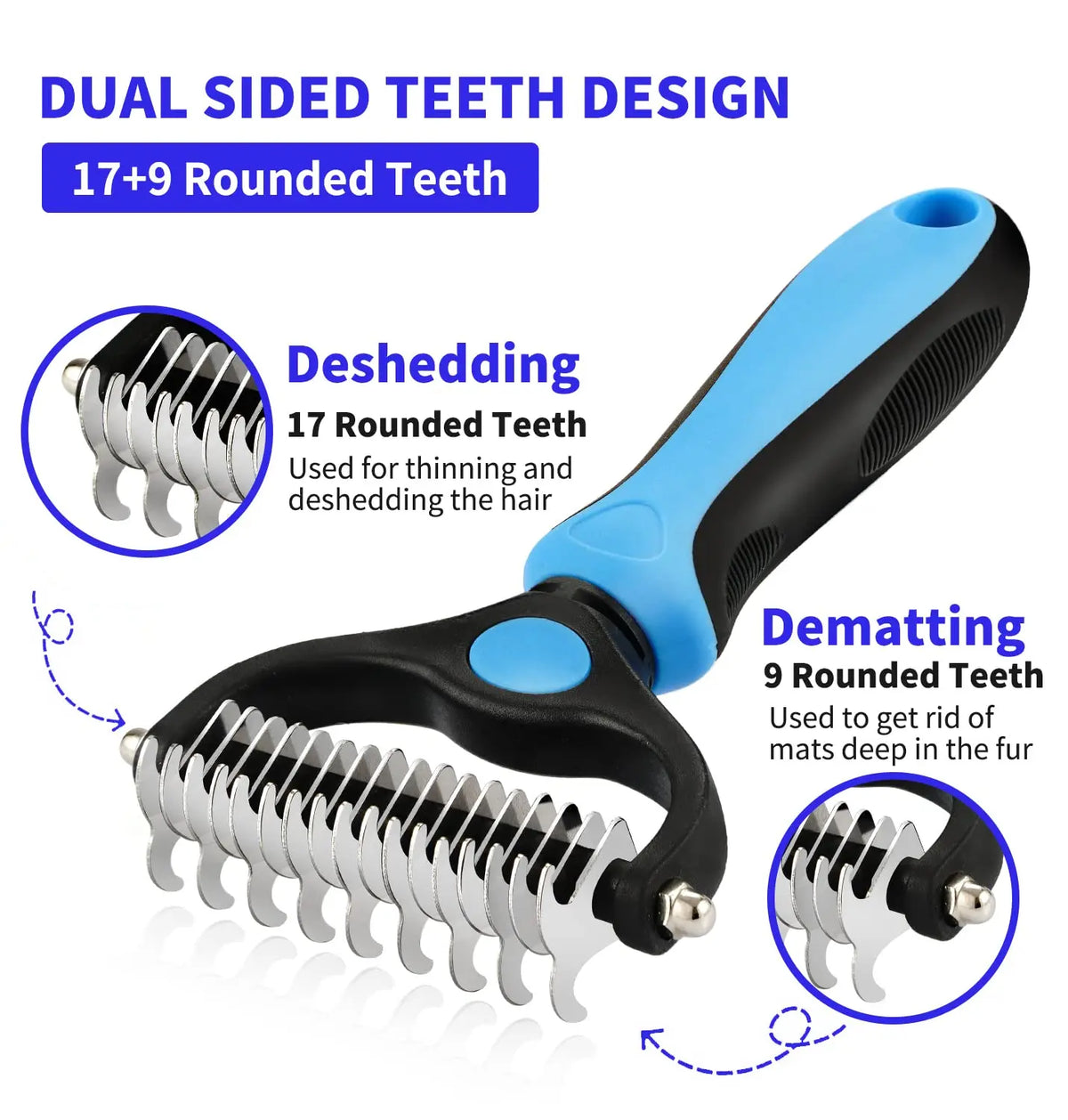 Pet Deshedding Brush for Dogs & Cats – Fur Remover Comb