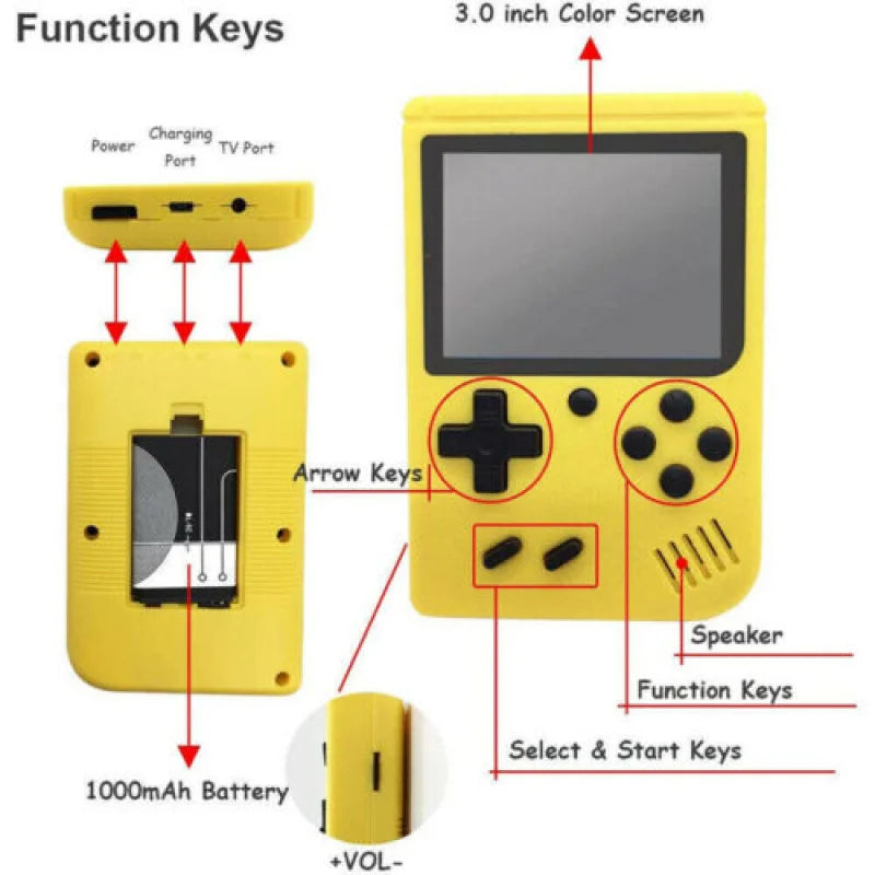 500+ Classic Games Handheld Console – Portable Gaming Device with TV Output
