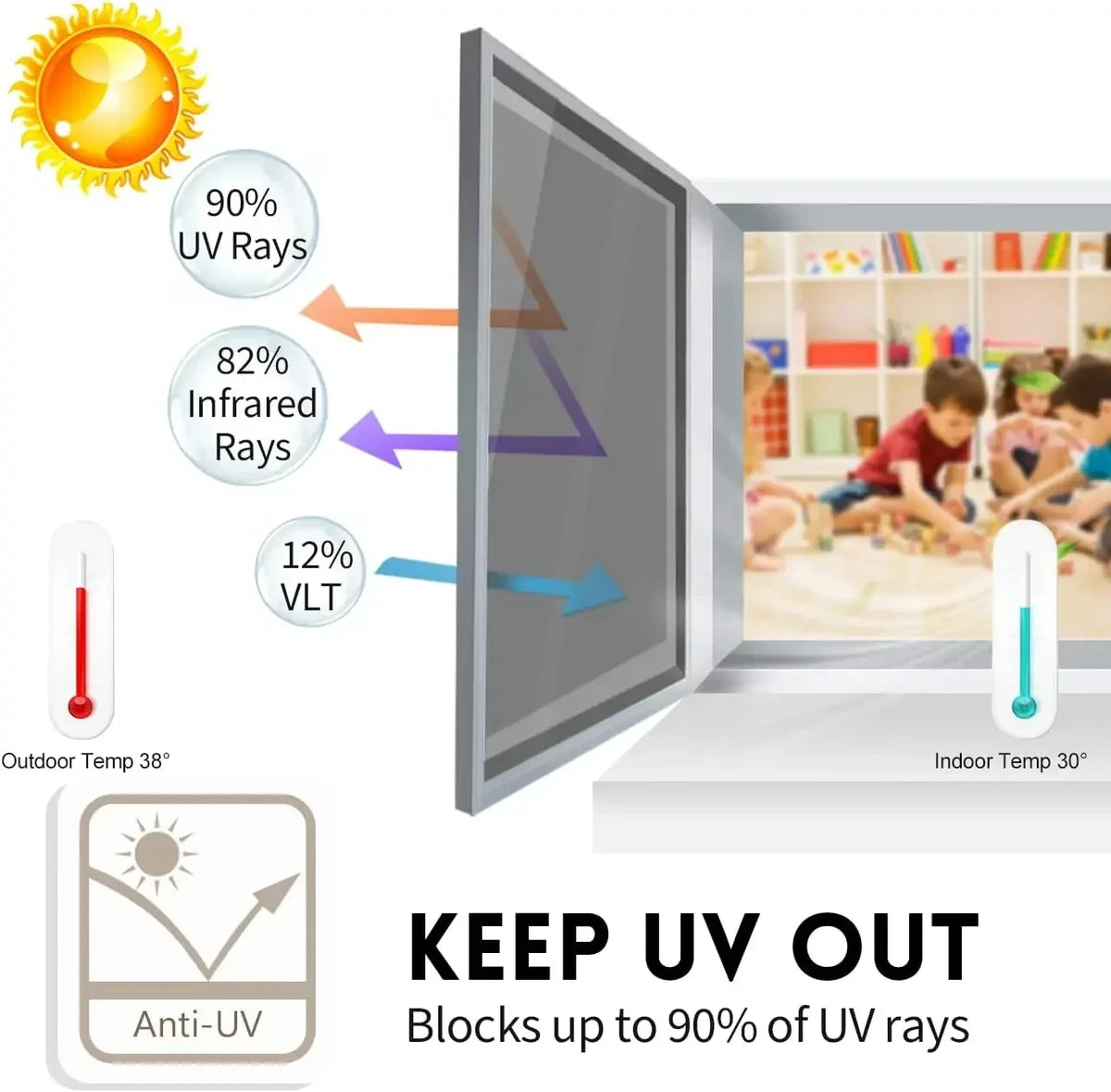 One-Way Window Privacy Film – UV Protection Mirror Tint