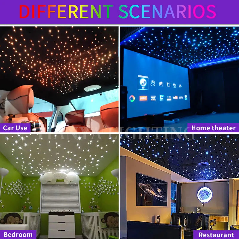 16W Car Star Roof LED Fiber Optic Light Kit – Starry Sky Ceiling