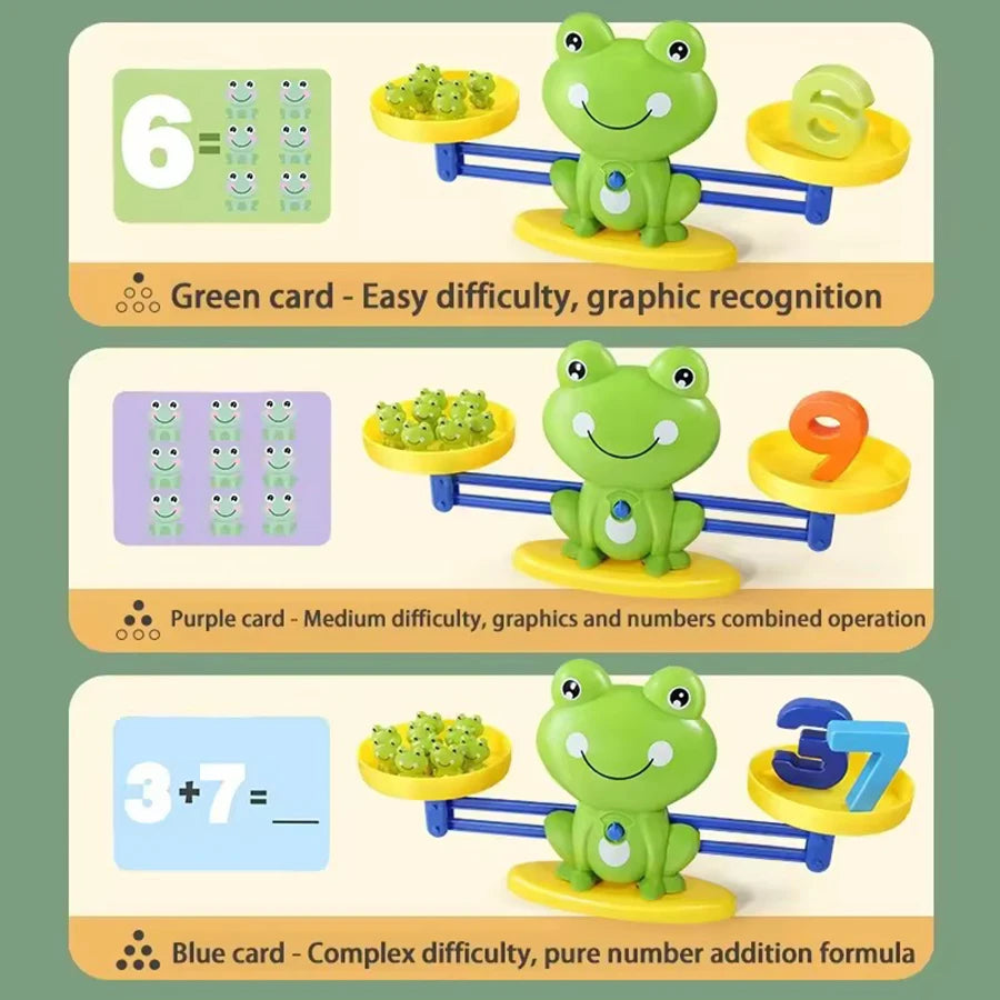Frog Balance Math Toy for Kids | Educational Addition & Subtraction Game